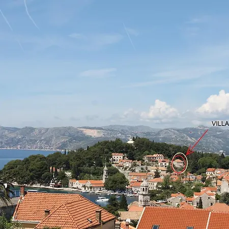 Margarita 챠브타트